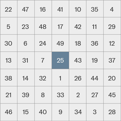 Part 1 of 4 in the first series of animated graphics that depict the properties of the Venus magic square. The 7 by 7 square highlights the number 25 in its central cell.