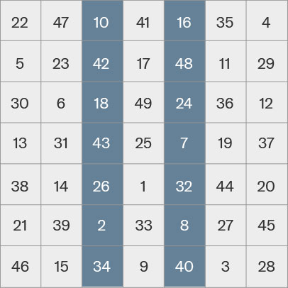 Part 2 of 4 in the second series of animated graphics that depict the properties of the Venus magic square. The 7 by 7 square swaps all of the highlighted cells in the third and fifth columns.